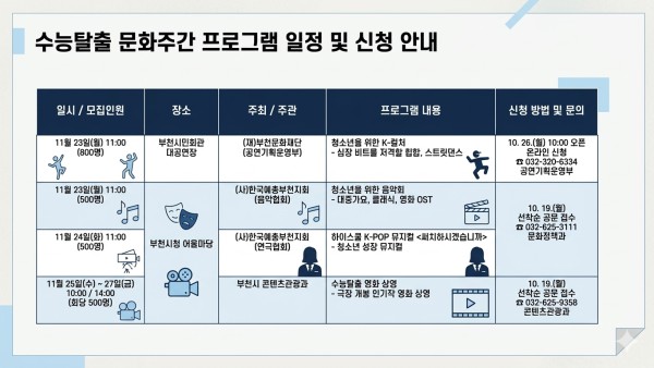 [사진] ‘수능탈출 문화주간’ 행사 안내 이미지