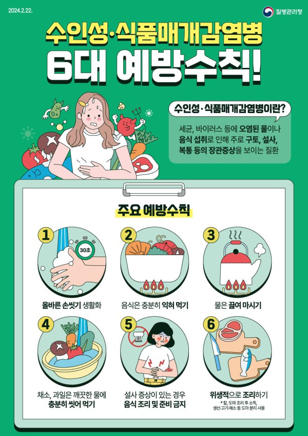 [사진] 여름철 수인성·식품매개 감염병 예방수칙 홍보물