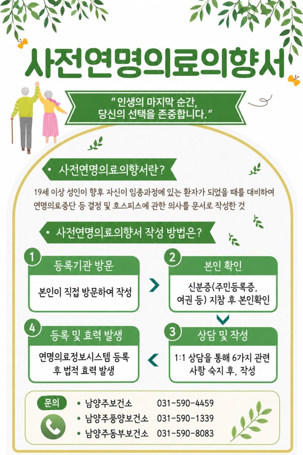 [사진] 사전연명의료의향서 작성 절차 안내 포스터
