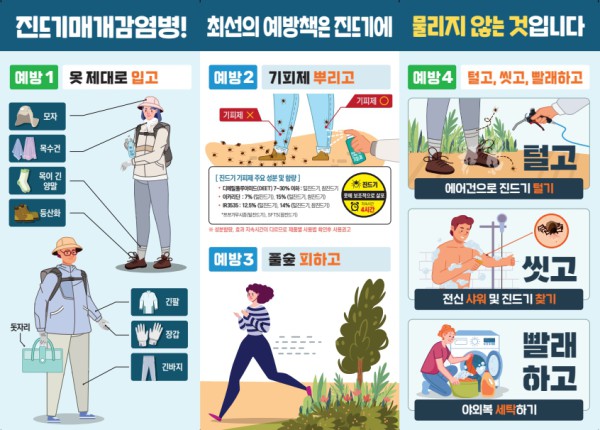 [사진] 진드기매개감염병 예방 수칙 안내 포스터