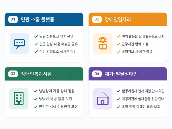 [사진] 장애인 폭염 대응 안전관리 안내 카드 이미지