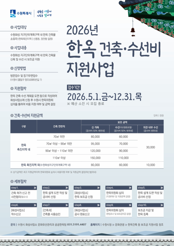 [사진] ‘2026년 한옥 건축·수선비 지원사업’ 홍보물