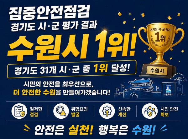 [사진] 수원시 집중안전점검 경기도 31개 시·군 1위 홍보물
