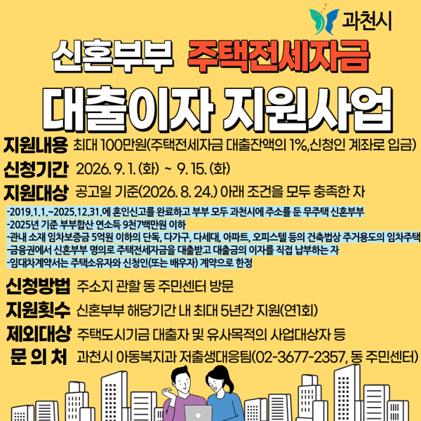 [사진] 신혼부부 주택전세자금 대출이자 지원사업 홍보문