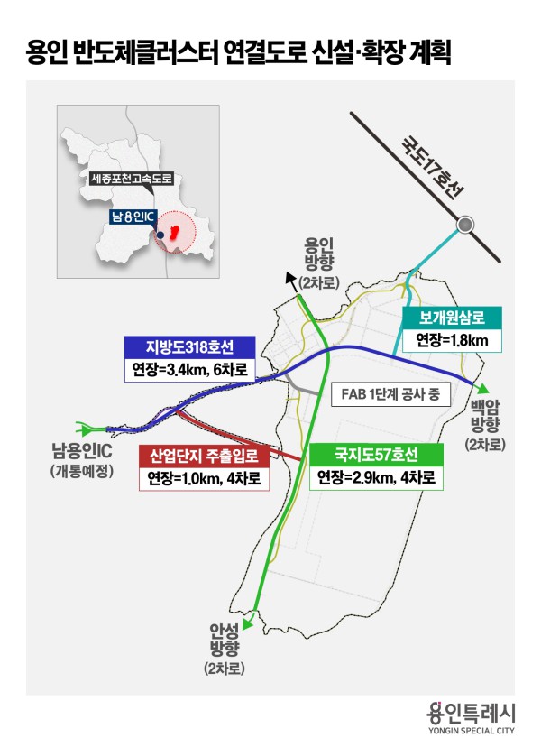  용인 반도체클러스터 연결 도로 신설확장 계획