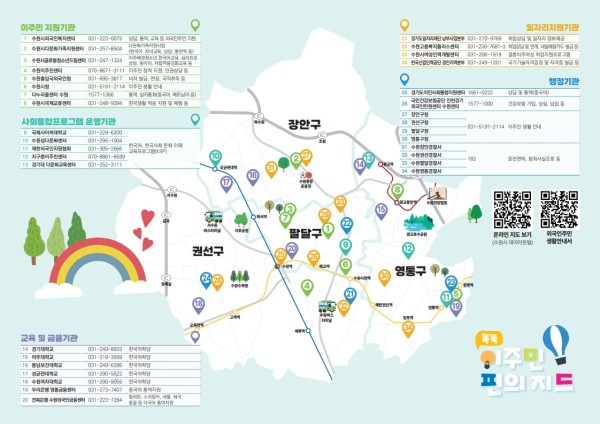 이주민 편의지도